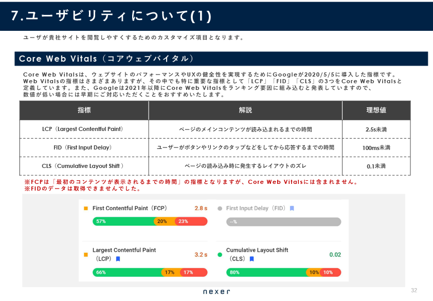 レポート実例