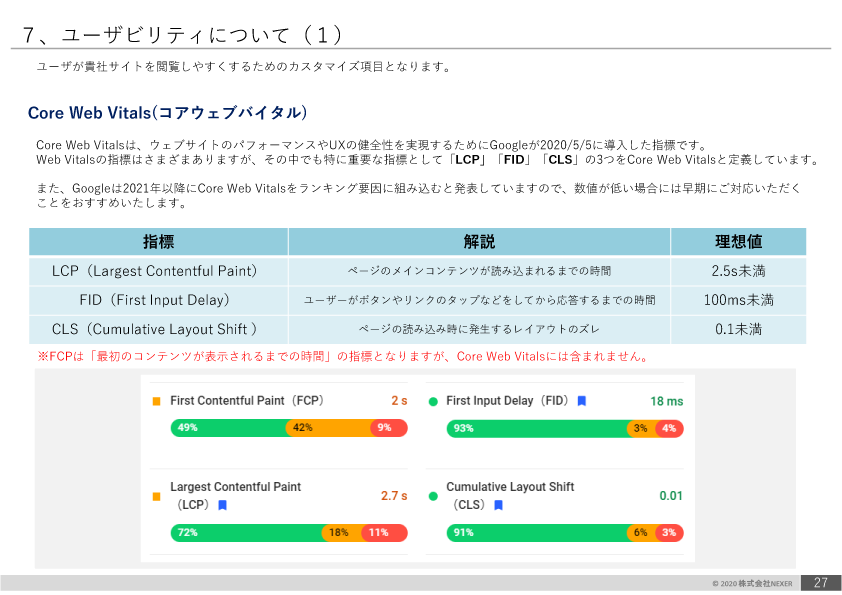 レポート実例